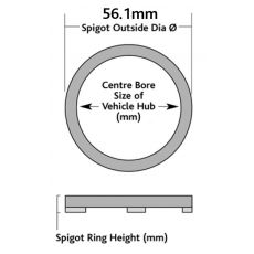 SR561541 Spigot Ring Size Diagram
