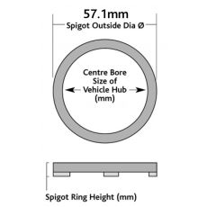 SR571541 Mazda Spigot Ring Size Diagram